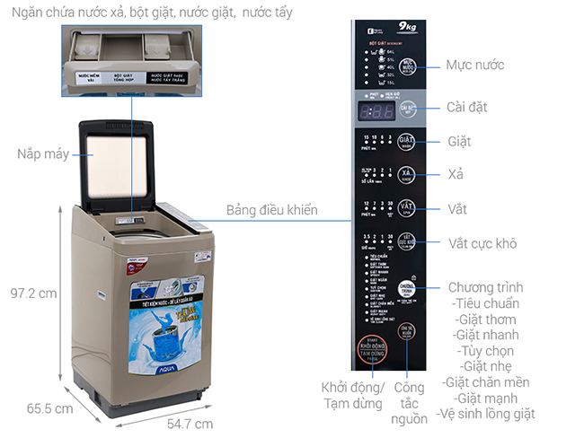 Máy giặt Aqua Inverter 9 kg AQW-D901BTN