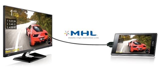Kết nối điện thoại với tivi bằng MHL