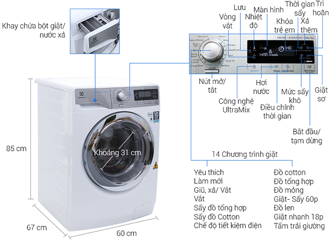 Máy giặt electrolux Inverter 10 kg EWW14023 